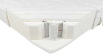 MERADISO POCKETVERINGMATRAS - MIDDEL HARD (H3 - 100324897) - LIDL MERADISO POCKETVERINGMATRAS - MIDDEL HARD (H3 - 100324897) - LIDL