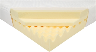 TEMPUR SENSATION SUPREME COOLTOUCH TEMPUR SENSATION SUPREME COOLTOUCH