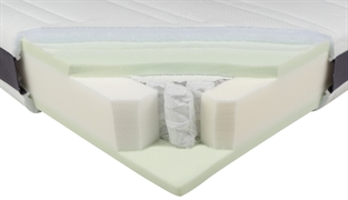 REVOR COMFORT 750 HYBRIDE REVOR COMFORT 750 HYBRIDE