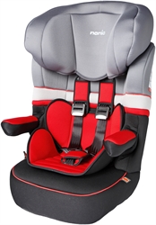 NANIA I-MAX SP ISOFIX test en review - Test Aankoop